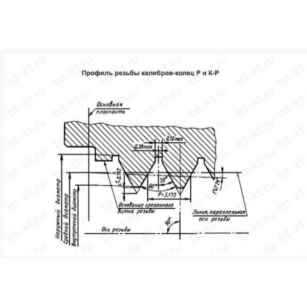 Калибры для треугольной резьбы бурильных труб с высаженными концами и муфт к ним Пробка К-Р