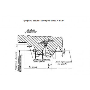 Калибры для треугольной резьбы НКТ и муфт к ним ГОСТ 10654-81